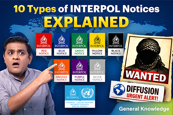 Explained: Different Types of Notices Issued by INTERPOL